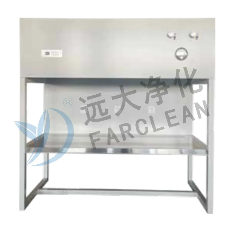 Farclean