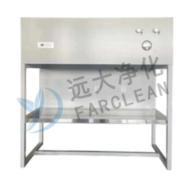 Farclean